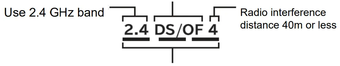 HITACHI RAK-DJ25PCAT Split Type Air Conditioner - use frequency