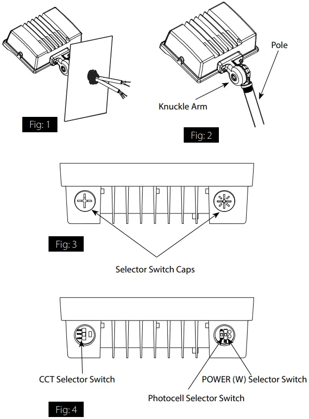 RAB X17 XFU 3 Way Field Adjustable Floodlight - Figure 1