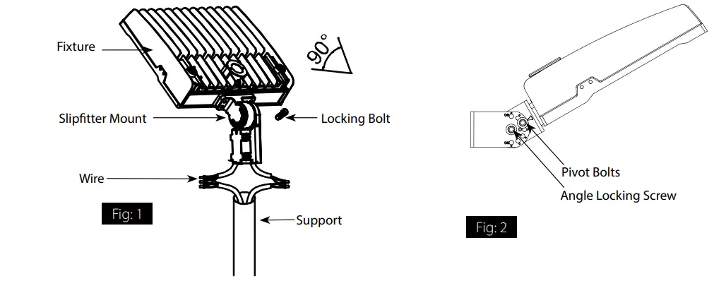 RAB X17 XFU 3 Way Field Adjustable Floodlight - Figure 13