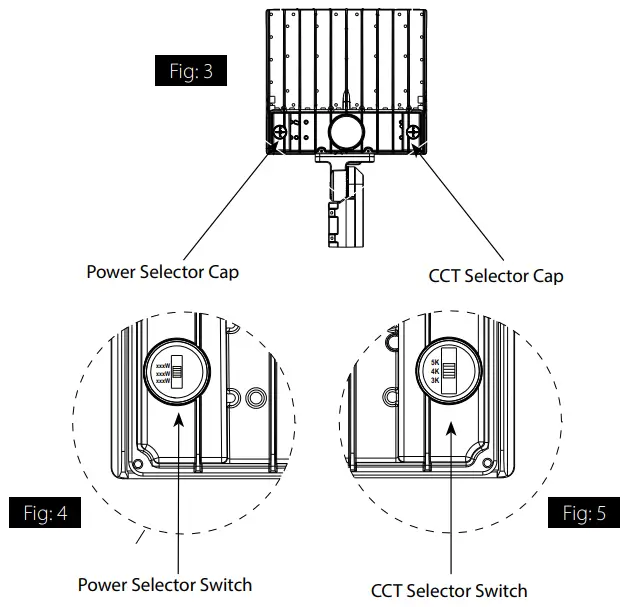 RAB X17 XFU 3 Way Field Adjustable Floodlight - Figure 14