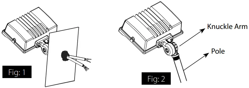 RAB X17 XFU 3 Way Field Adjustable Floodlight - Figure 17