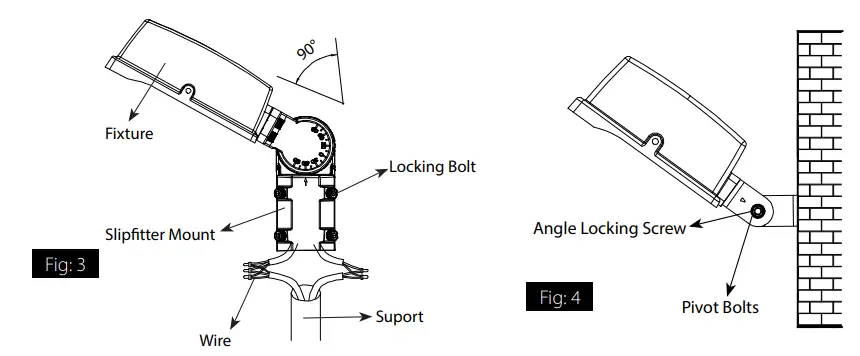 RAB X17 XFU 3 Way Field Adjustable Floodlight - Figure 18