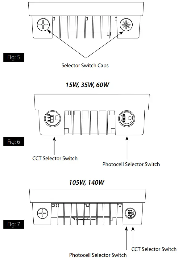 RAB X17 XFU 3 Way Field Adjustable Floodlight - Figure 19