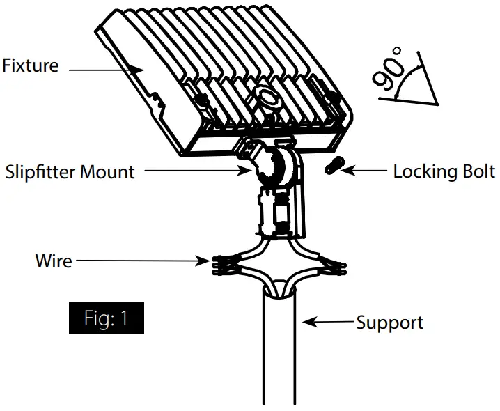 RAB X17 XFU 3 Way Field Adjustable Floodlight - Figure 22