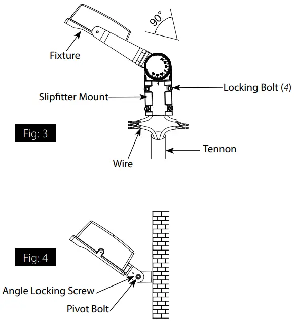 RAB X17 XFU 3 Way Field Adjustable Floodlight - Figure 5