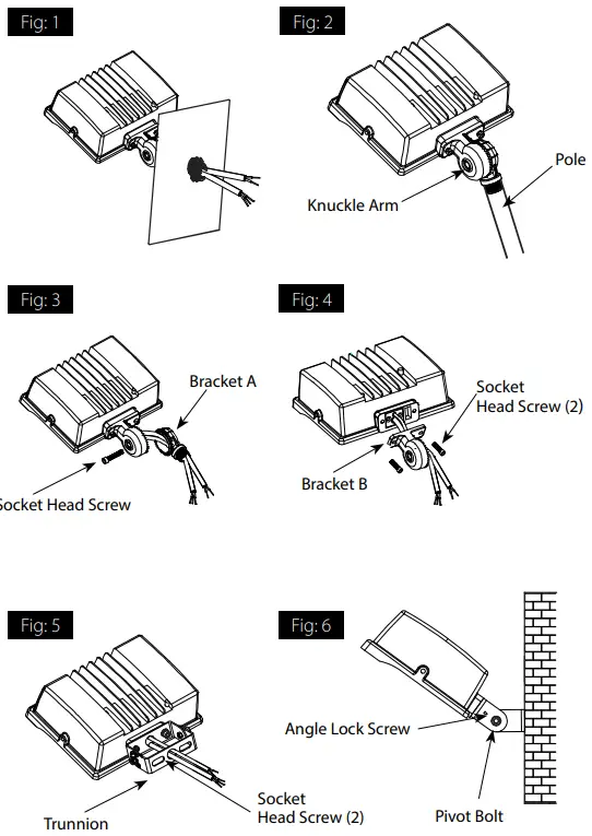RAB X17 XFU 3 Way Field Adjustable Floodlight - Figure 9