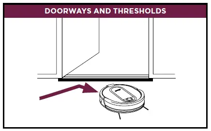 DOORWAYS AND THRESHOLDS