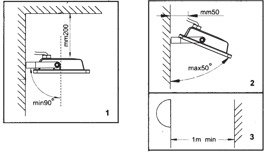 EMOS ZS2600 Series LED Floodlight - fig 2