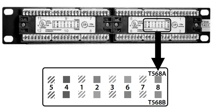 manhattan 720786 Cat6 Rackmount Patch Panel-fig4