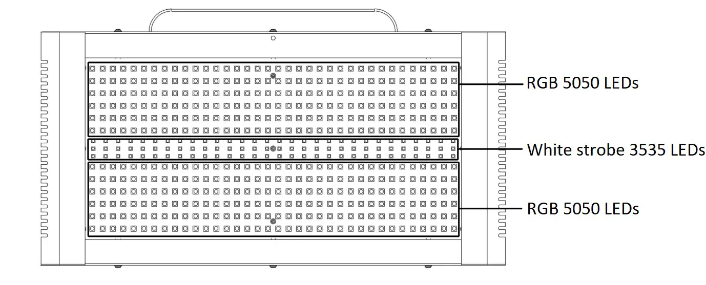 EVENT LIGHTING EVE-STUNNER400 Hybrid strobe and 36 section eye candy effect - Overview