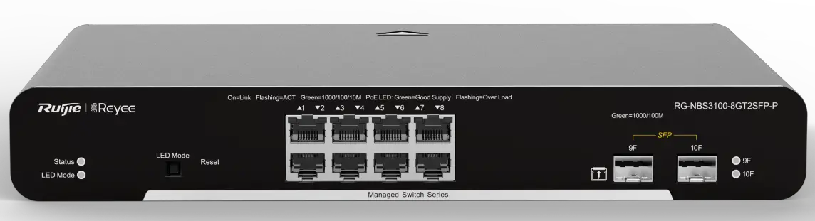 REYEE-NBS3100-8GT2SFP-10-Port-Gigabit-Layer-fig-1