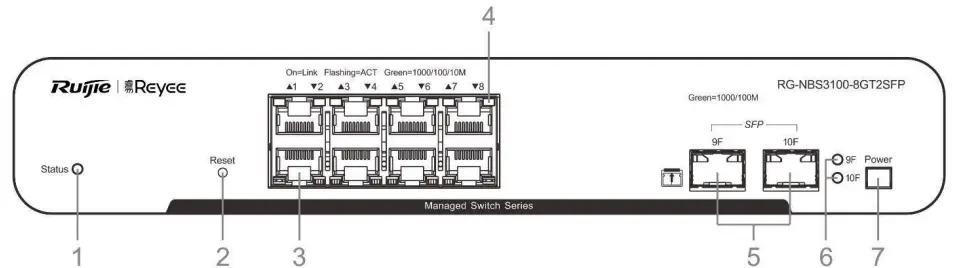 REYEE-NBS3100-8GT2SFP-10-Port-Gigabit-Layer-fig-4