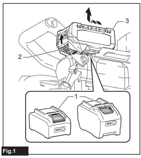 makita-PB002GM201-Cordless-Portable-Band-Saw-FIG 1