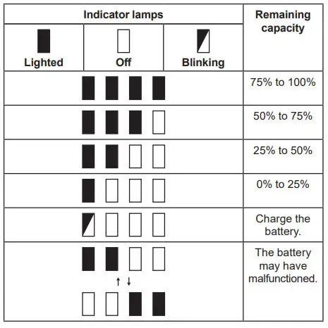 makita-PB002GM201-Cordless-Portable-Band-Saw-FIG 19