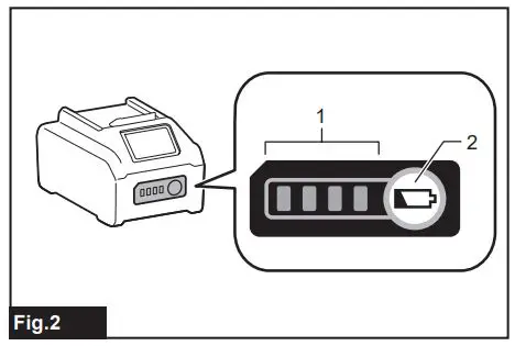 makita-PB002GM201-Cordless-Portable-Band-Saw-FIG 2