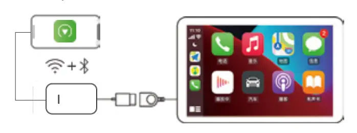 Product Specifications