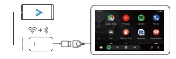 Product Specifications