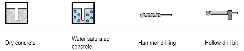 Hilti-HIT-HY-100-Injectable-Adhesive-Anchors-02