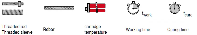 Hilti-HIT-HY-100-Injectable-Adhesive-Anchors-04
