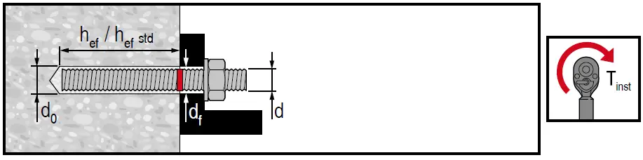 Hilti-HIT-HY-100-Injectable-Adhesive-Anchors-05