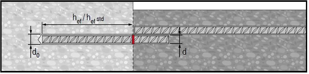 Hilti-HIT-HY-100-Injectable-Adhesive-Anchors-12