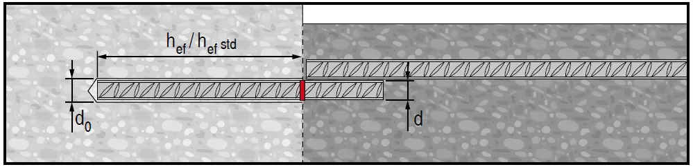 Hilti-HIT-HY-100-Injectable-Adhesive-Anchors-13