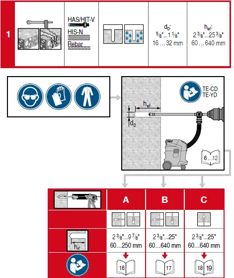 Hilti-HIT-HY-100-Injectable-Adhesive-Anchors-19