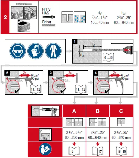 Hilti-HIT-HY-100-Injectable-Adhesive-Anchors-20