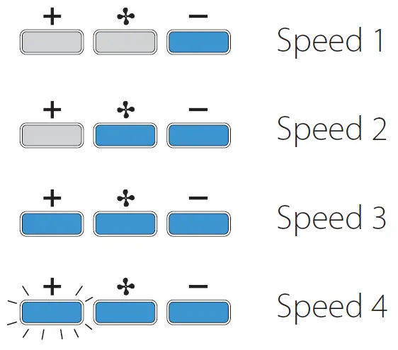 Falmec-FDLUM70I5SS2R-70-Inch-Island-Mount-Convertible-Hood-28