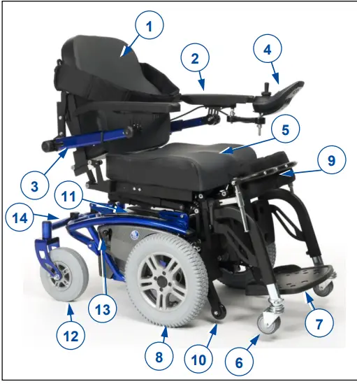 VERMEIREN Timix SU Wheelchair - 1