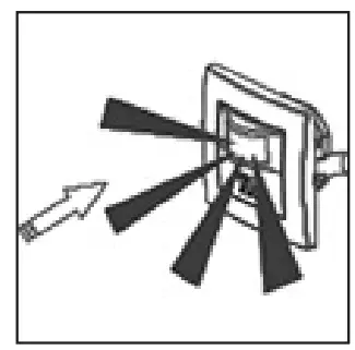 Field Of The Detection