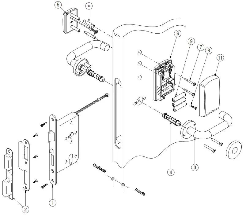 SALTO AE i 1 Series AELEMENT Euro Lock - Product Overview 10