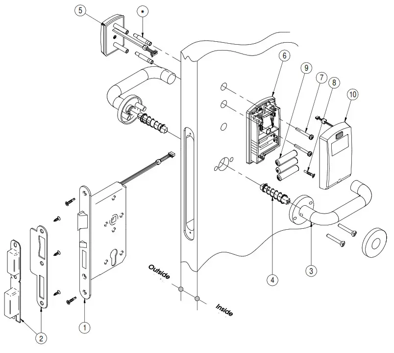 SALTO AE i 1 Series AELEMENT Euro Lock - Product Overview 2