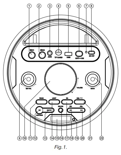 SVEN PS-720 PS-750 Party Speaker System - Speaker system description