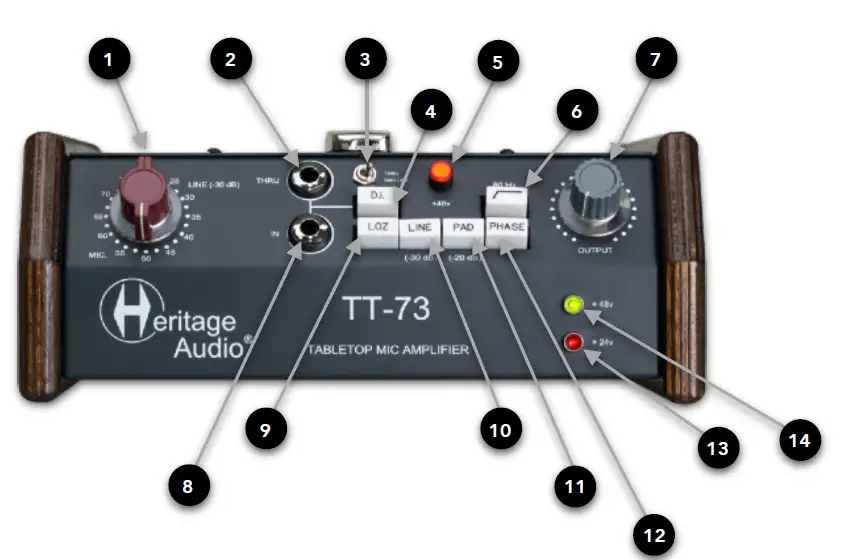 Heritage Audio TT-73 1-Channel Class A Portable Mic-Line Preamp 2