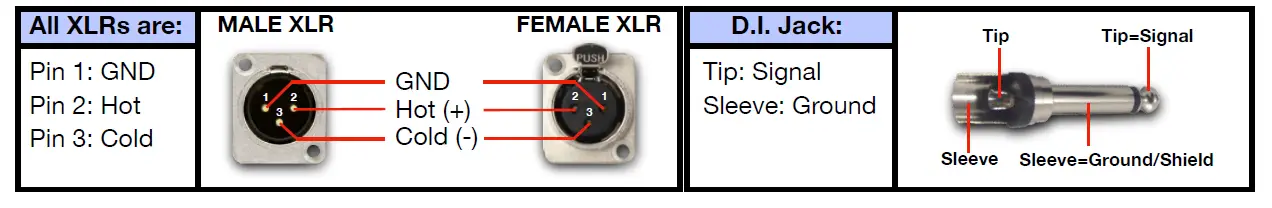 Heritage Audio TT-73 1-Channel Class A Portable Mic-Line Preamp 4