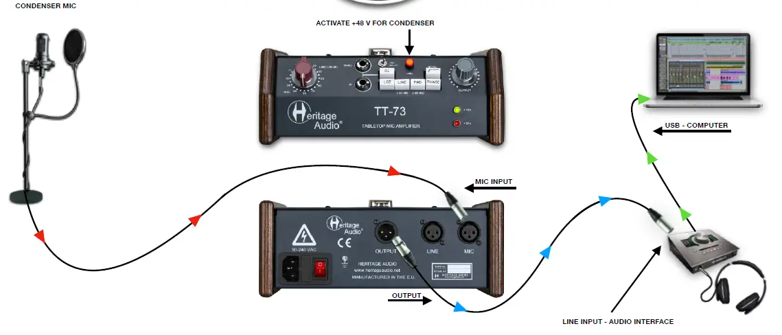 Heritage Audio TT-73 1-Channel Class A Portable Mic-Line Preamp 5