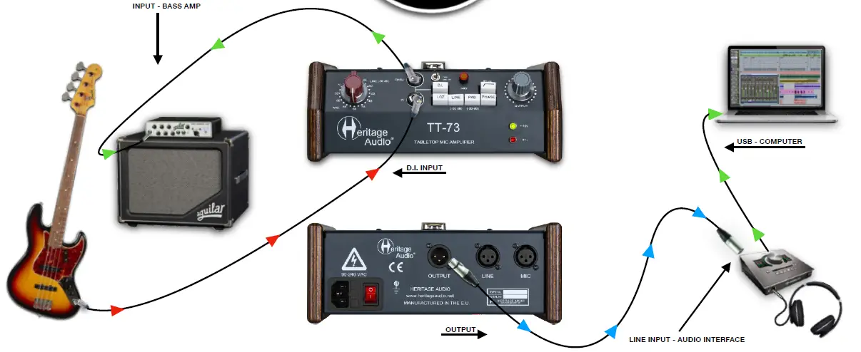 Heritage Audio TT-73 1-Channel Class A Portable Mic-Line Preamp 6