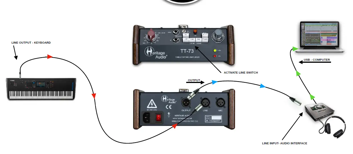 Heritage Audio TT-73 1-Channel Class A Portable Mic-Line Preamp 7