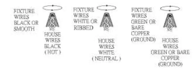 City-Lights-P1799-Spiked-Flush-Mount-Ceiling-Light-fig-2