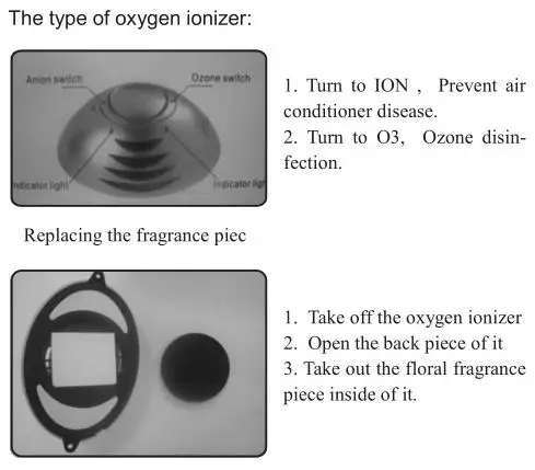Heatwave Sauna - The New Generation Sauna - OXYGEN IONIZER APPLICATION GUIDE