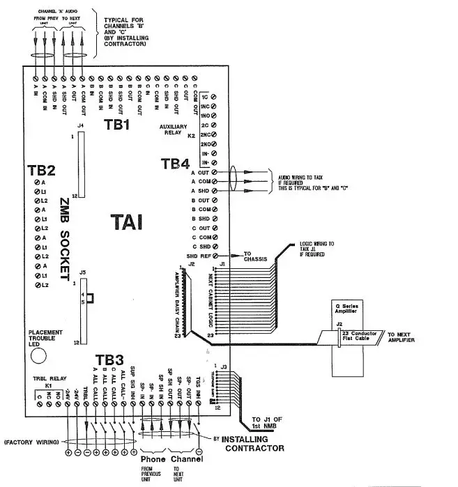 CERBERUS-PYROTRONICS-TAIX-Audio-Interface-Extender-Module-fig- (2)