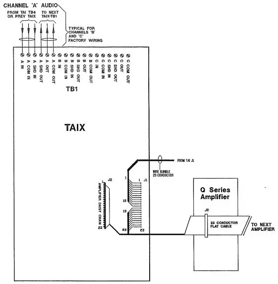 CERBERUS-PYROTRONICS-TAIX-Audio-Interface-Extender-Module-fig- (3)