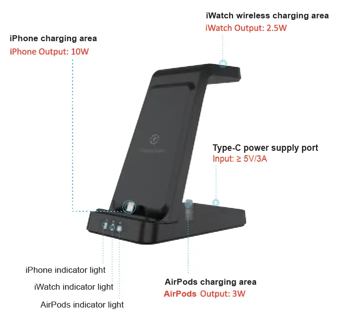 Bauhoo-Z12 3-in 1-Wireless-Charging-Station-FIG- (1)