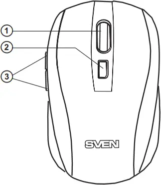 SEVEN RX-425W - Fig. 1
