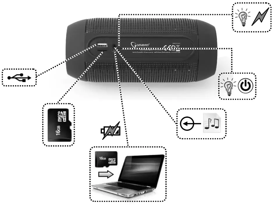 GEMBIRD SPK BT 05 Bluetooth Speaker with LED Light Effects - fig