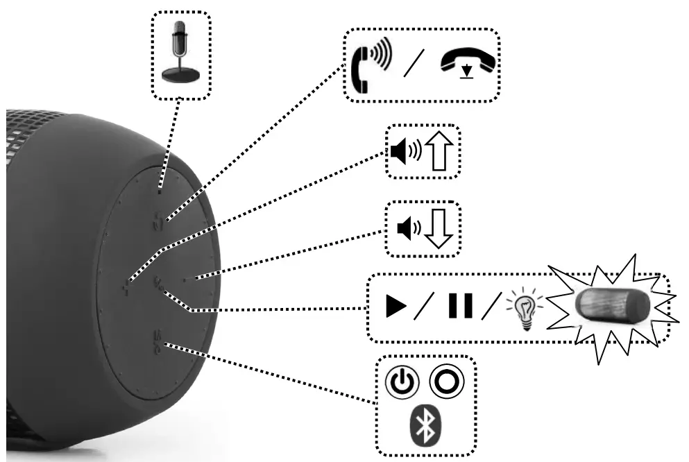 GEMBIRD SPK BT 05 Bluetooth Speaker with LED Light Effects - fig1