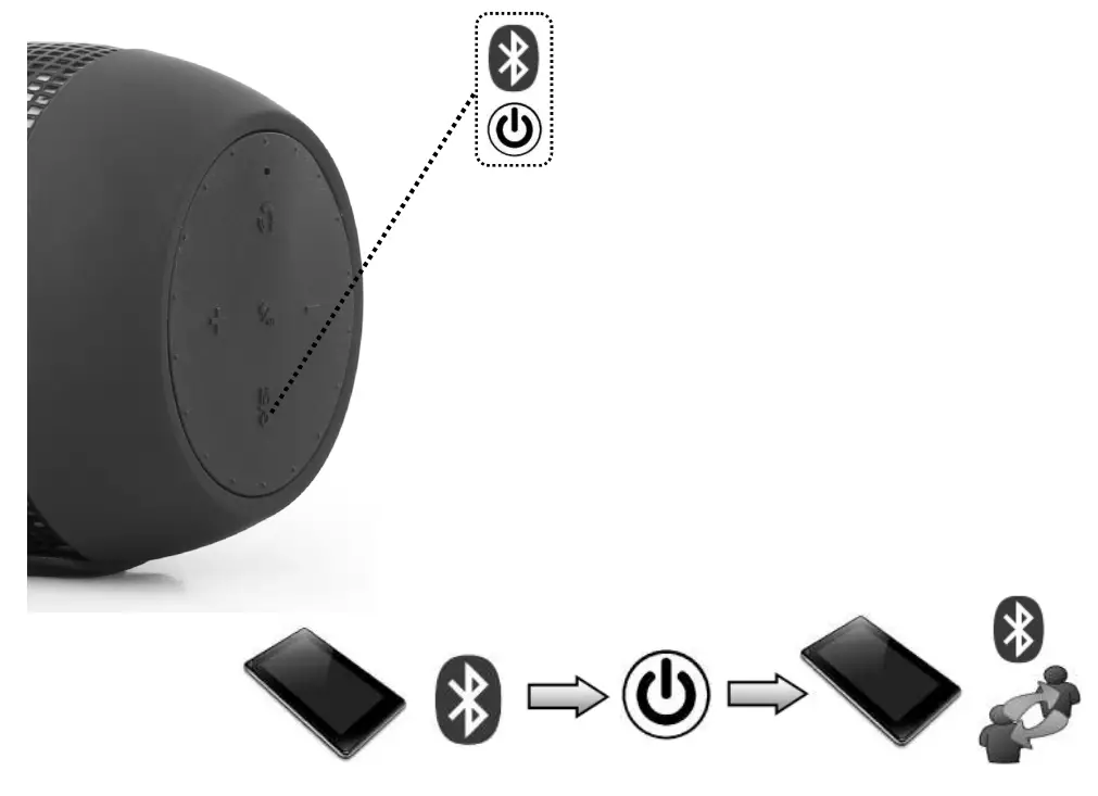 GEMBIRD SPK BT 05 Bluetooth Speaker with LED Light Effects - fig2