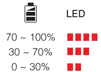 SNELSTARTGIDS Icon 9