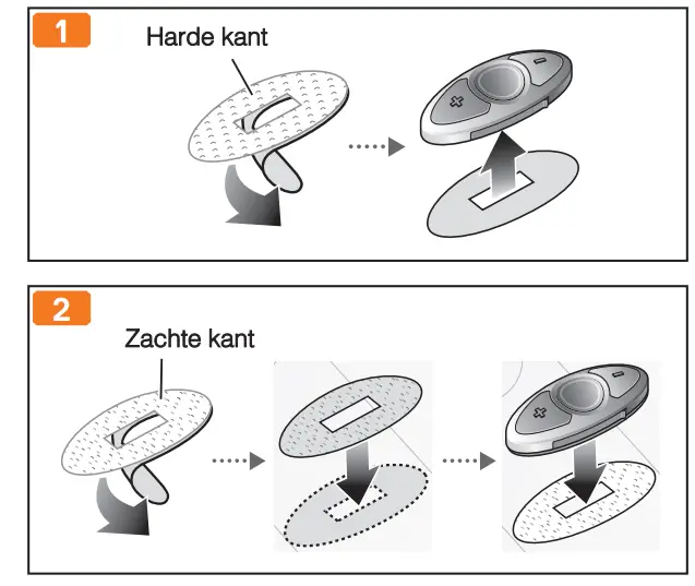 SNELSTARTGIDS SC1M Motorcycle Intercom - Installation 5